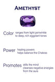 Mini Jaipuri Drops Amethyst