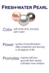 Euro Pin Drop Pearl Earrings White Pearl